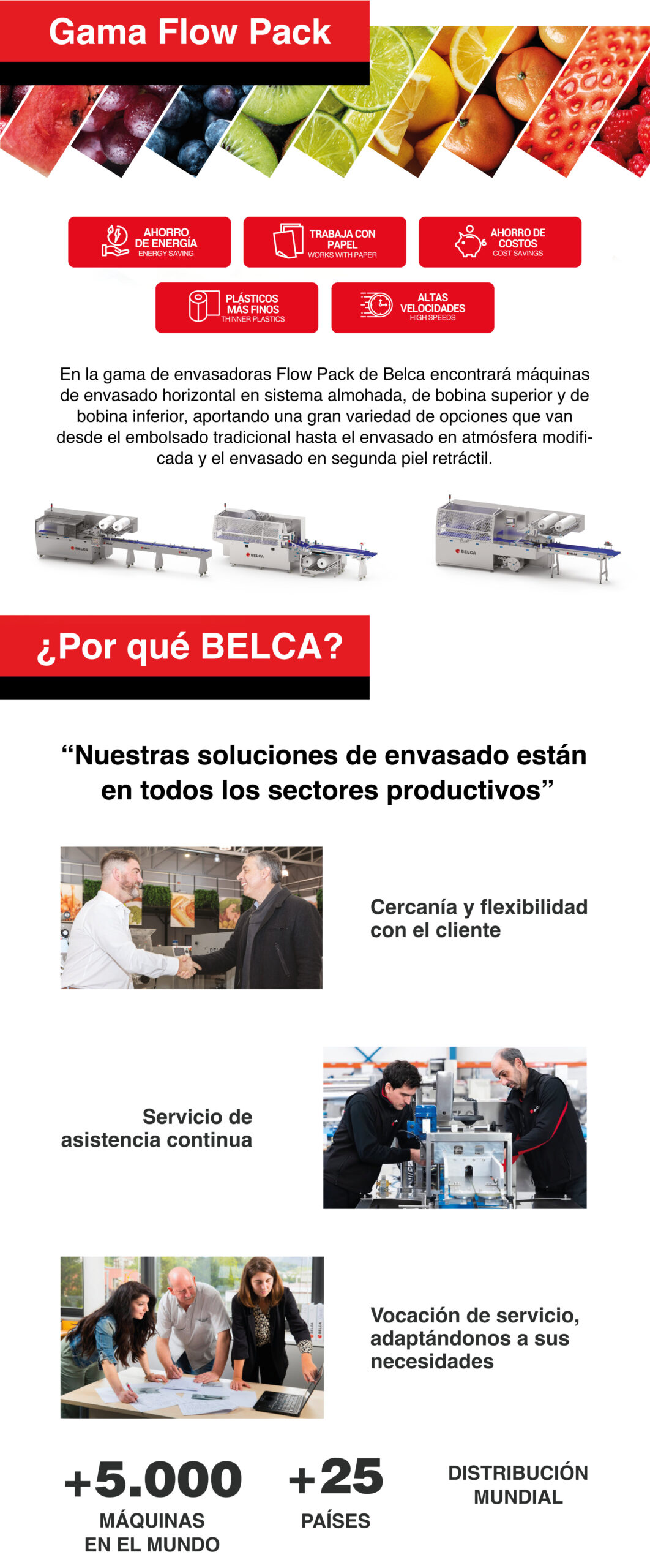 Soluciones BELCA para la Industria Hortofrutícola