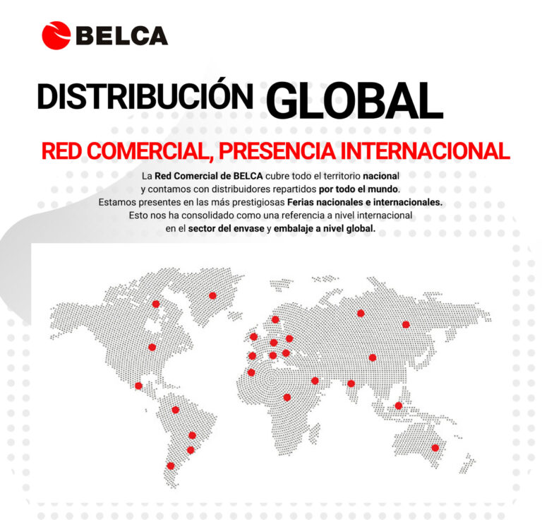 Distribución Gobal, Presencia Internacional