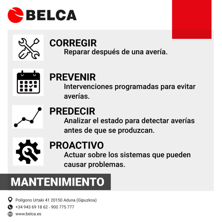 Mantenimiento Preventivo BELCA