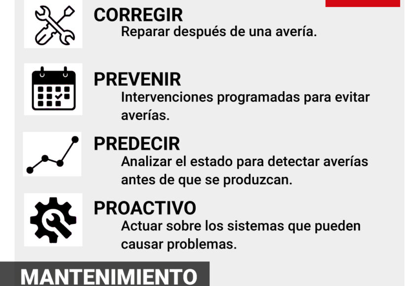 Mantenimiento Preventivo BELCA